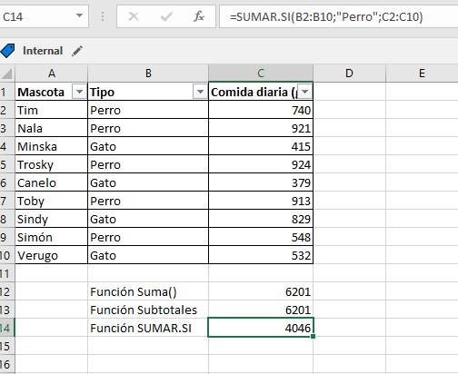 Imagen de sumar.si en excel