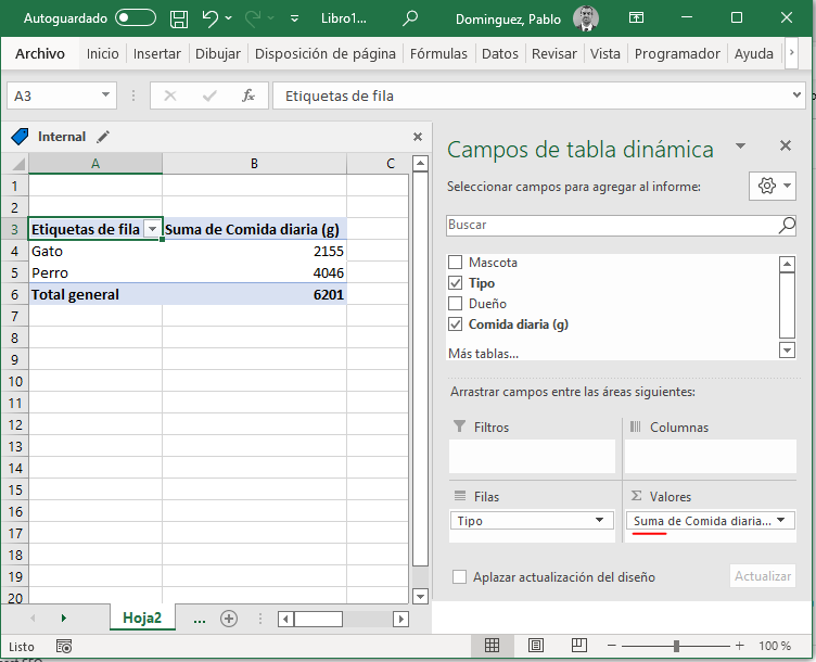 Ejemplo de tabla dinámica