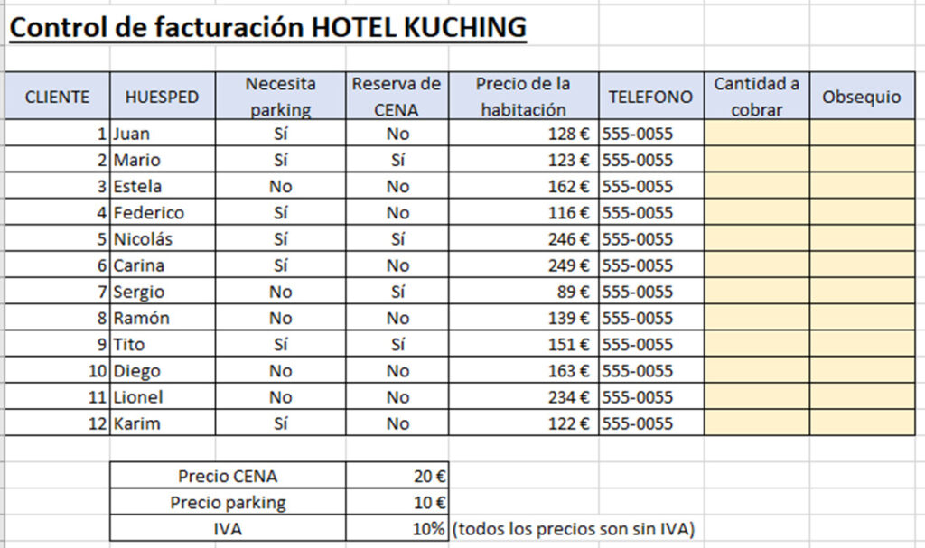 Tabla de excel del curso básico