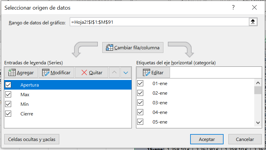 Seleccionar datos en un gráfico de cotización