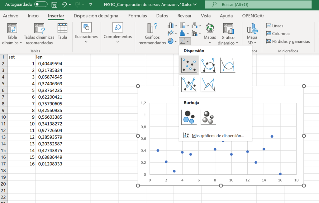 insertar grafico XY en excel
